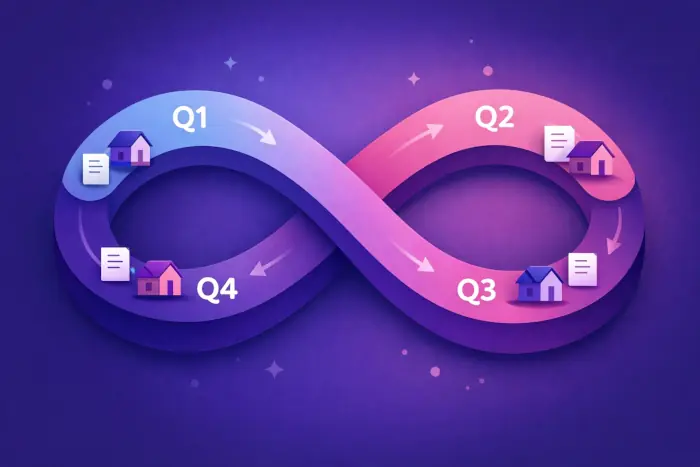 Making Tax Digital Is Basically About Keeping Records In Software And Sending Periodic Updates, And The Key Point Is Which Income Counts Towards The Entry Test