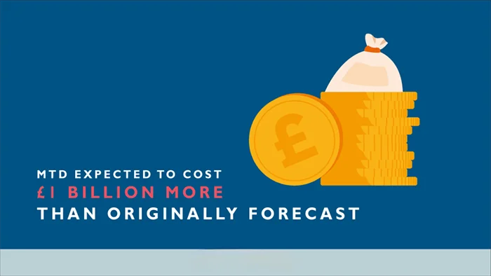 Ways To Keep Mtd Costs Down Without Cutting Corners By Uk Accounting Experts